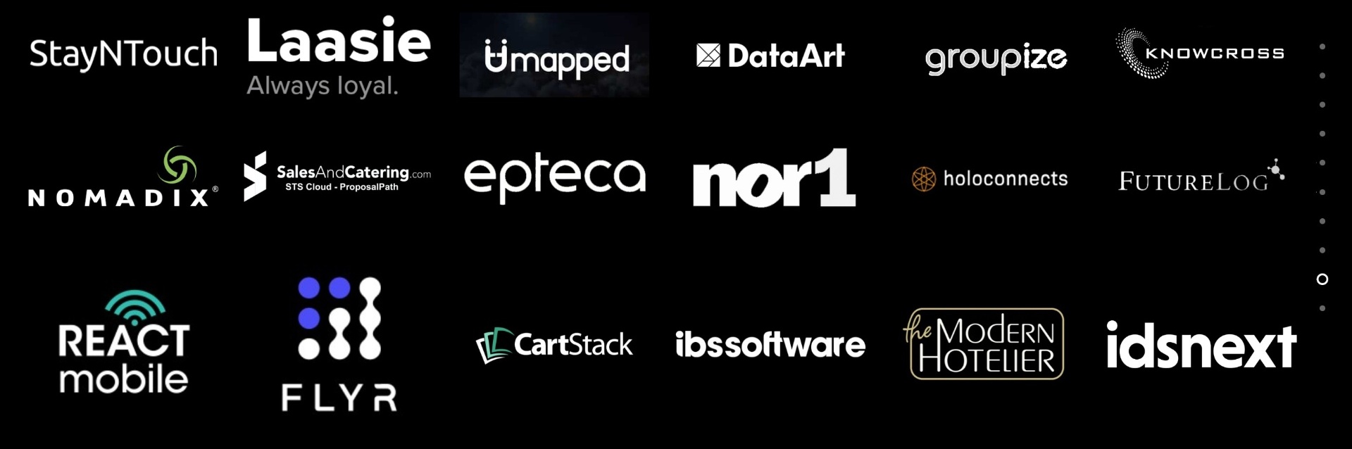 A selection of Ivana Johnston's clients including Stayntouch, Laasie, UMapped, Groupize, Knowcross, Nomadix, Epteca, Nor1, HoloConnects, FutureLog, React Mobile, FLYR, CartStack, IBS Software, The Modern Hotelier, IDS Next, and SalesAndCatering.com.
